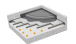 Acoustic Floor Blocks